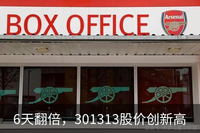 6天翻倍，301313股价创新高